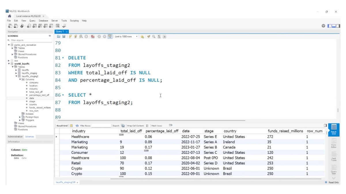 MySQL Layoffs Analysis preview